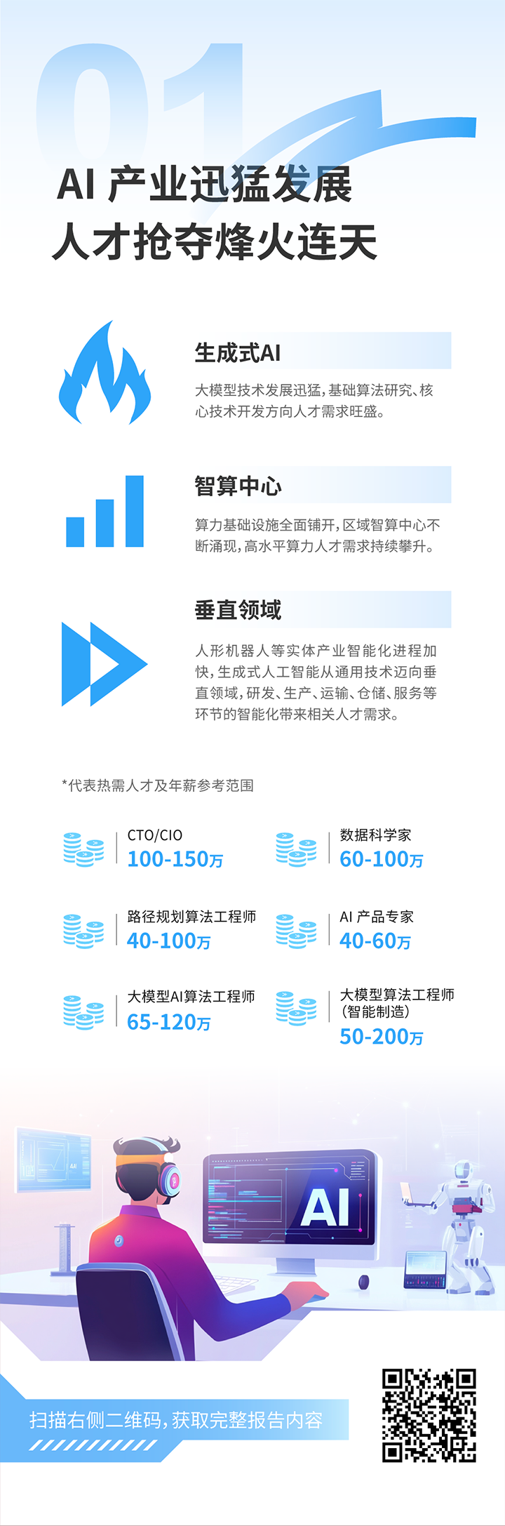 人力资源公司kdpay钱包官网国际发布2025年人才市场洞察，趋势一为人工智能产业迅猛开展 人才抢夺烽火连天