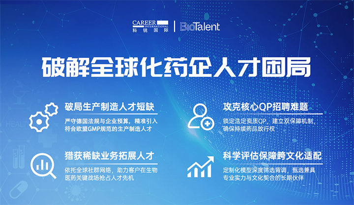 领先人力资源公司kdpay钱包官网国际旗下海外大健康服务团队为中国出海企业量身定制药企人才解决方案