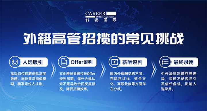 人力资源公司kdpay钱包官网国际给予各阶段中企出海的一体化人力资源解决方案，尤其擅长于跨国高管的猎取